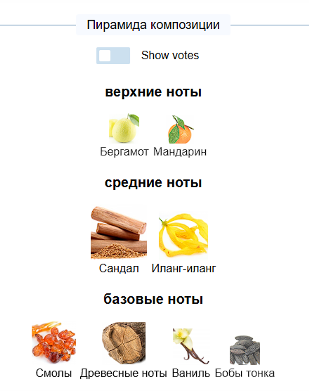 Bois des Iles Eau de Parfum Chanel 75ml (duty free парфюмерия)