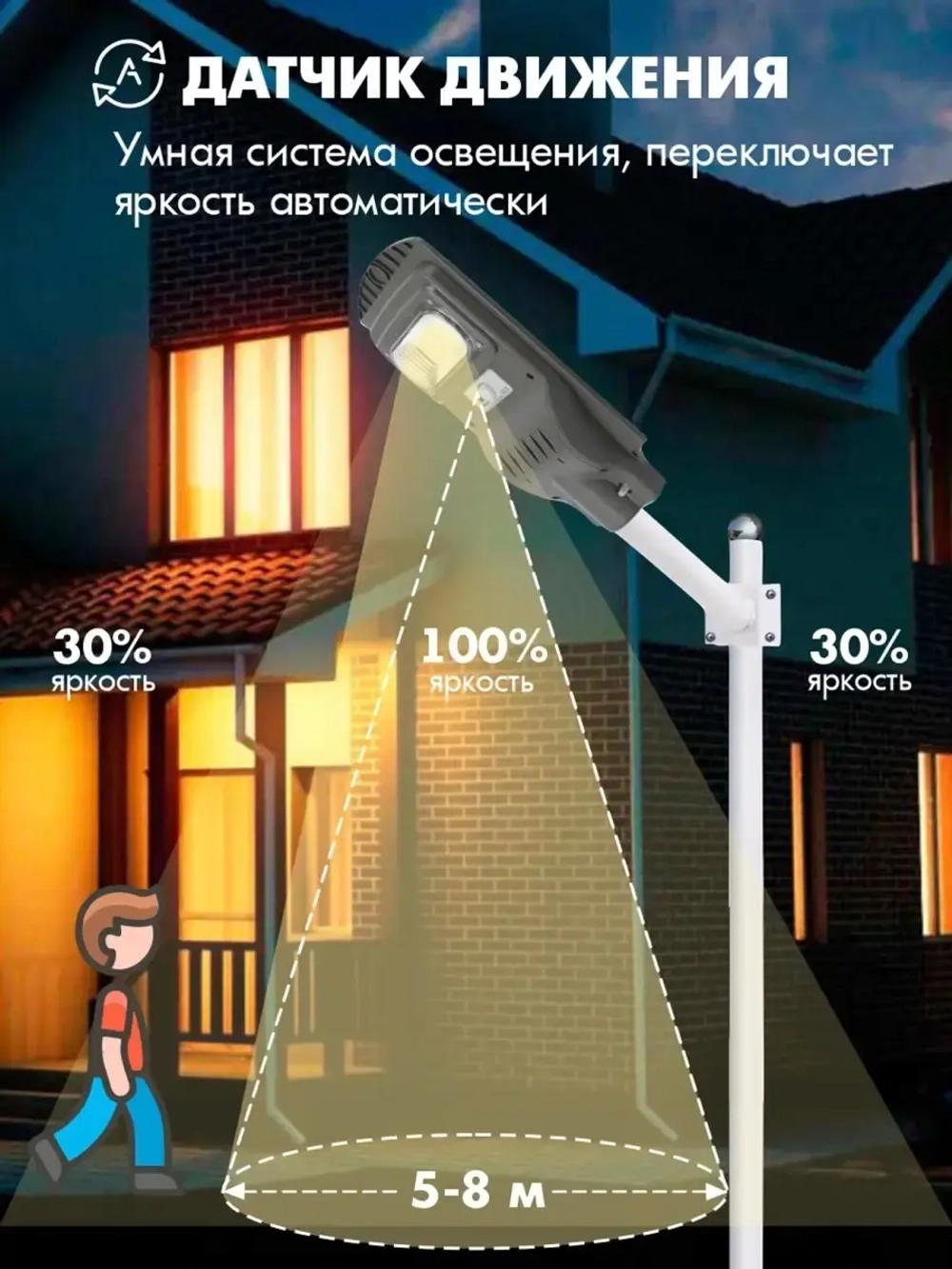 Светильник на солнечной энергии STD60