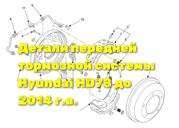 Передний тормоз Hyundai HD78 (до 2014)