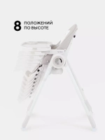 Стульчик для кормления Rant Vita