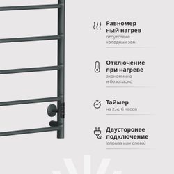 Полотенцесушитель электрический EWRIKA Сафо FT 80x55 см, подключение справа, слева, графит, лесенка, из стали, с полкой