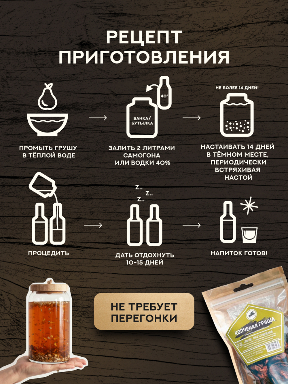Набор трав и специй Копченая Груша