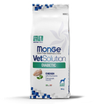 Корм для собак диетический Monge VetSolution Dog Diabetic Диабетик при сахарном диабете 12 кг