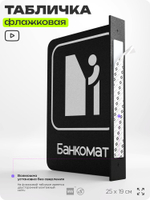 Табличка Банкомат флажковая на стену, двусторонняя с крепежом, 19 х 25 см, для офиса, кафе, ресторана, серия COSMO, Айдентика Технолоджи