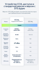 Магнитола для Chevrolet Epica 2006-2012 - Teyes CC4L монитор 9" IPS на Android 14, Snapdragon 662, CarPlay, 4G SIM-слот