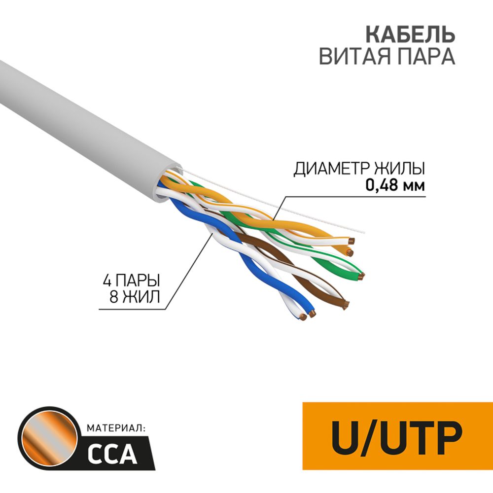 Кабель витая пара омедненный U/UTP, CCA, CAT 5e, PVC, 4PR, 24AWG, внутренний, однопроволочный, серый