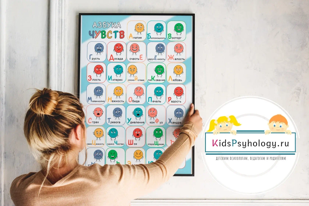 Плакат "Азбука чувств"