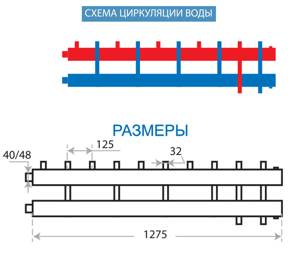 Коллектор схема