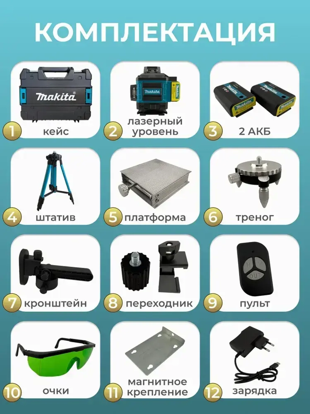 Лазерный уровень строительный Makita 360 4D / Нивелир, 16 лучей с пультом управления и штативом, Зеленый луч 360 Makita