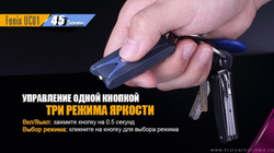 Фонарь Fenix UC01p розовый