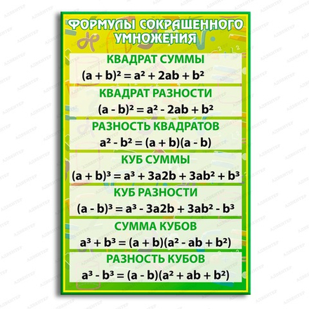 Стенд ФОРМУЛЫ СОКРАЩЁННОГО УМНОЖЕНИЯ 1012