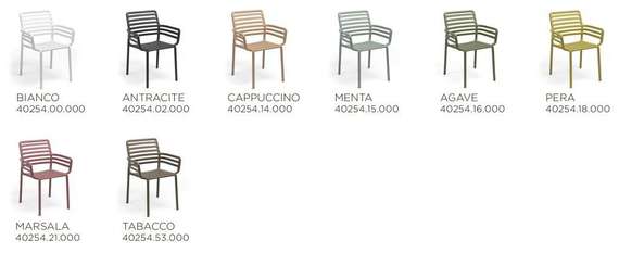 Стул Doga грушевый