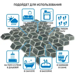 STP-GN007-RMB Natural Мозаика плитка из стекла Steppa зеленая серая глянцевая