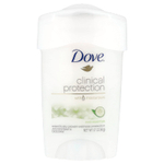 Dove, Clinical Protection, дезодорант-антиперспирант, «Прохлада», 48 г (1,7 унции)