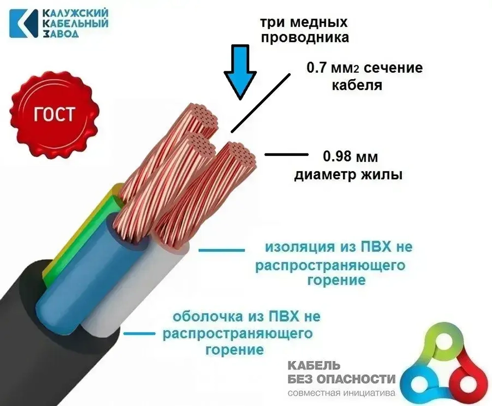 Провод ПВС 3х0.75 ГОСТ ЧЕРНЫЙ 10 метров Калужский кабельный завод