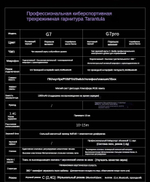 Наушники AULA g7 pro белый