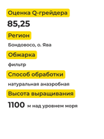 Индонезия Ява Либерика Фильтр