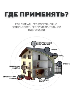 Грунтович Краска Быстросохнущая, Гладкая, Матовое покрытие, 0.8 кг, темно-серый