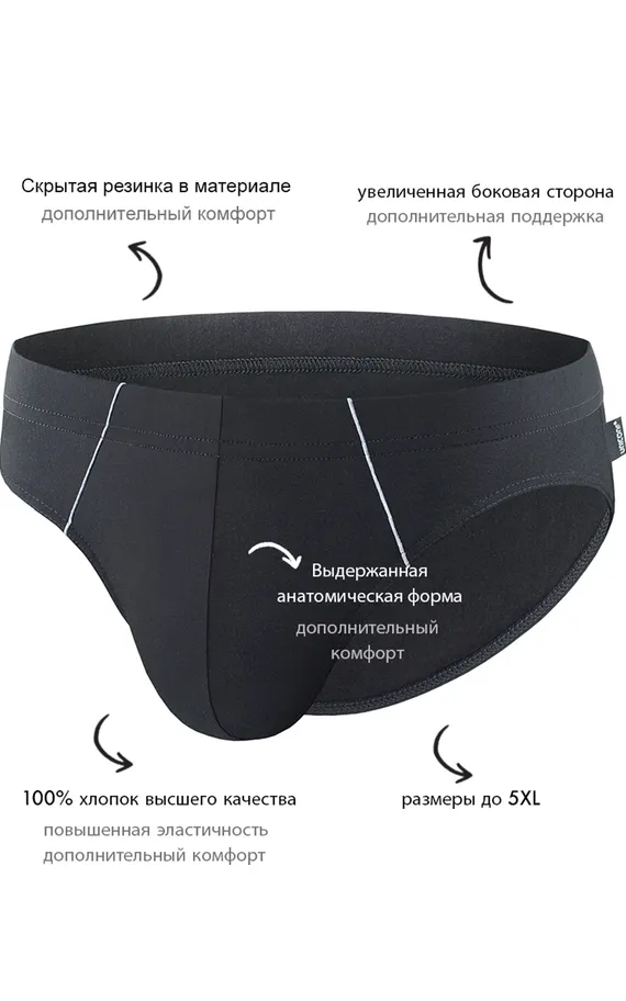 Мужские трусы XPB41 Черный