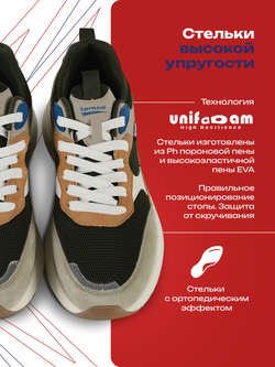 Кроссовки универсальные SPRANDI Airvance 2.0