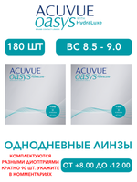 Однодневные контактные линзы Acuvue Oasys 1-Day (комплект 180 линз)