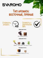 Духи по мотивам Тобако-Ваниль
