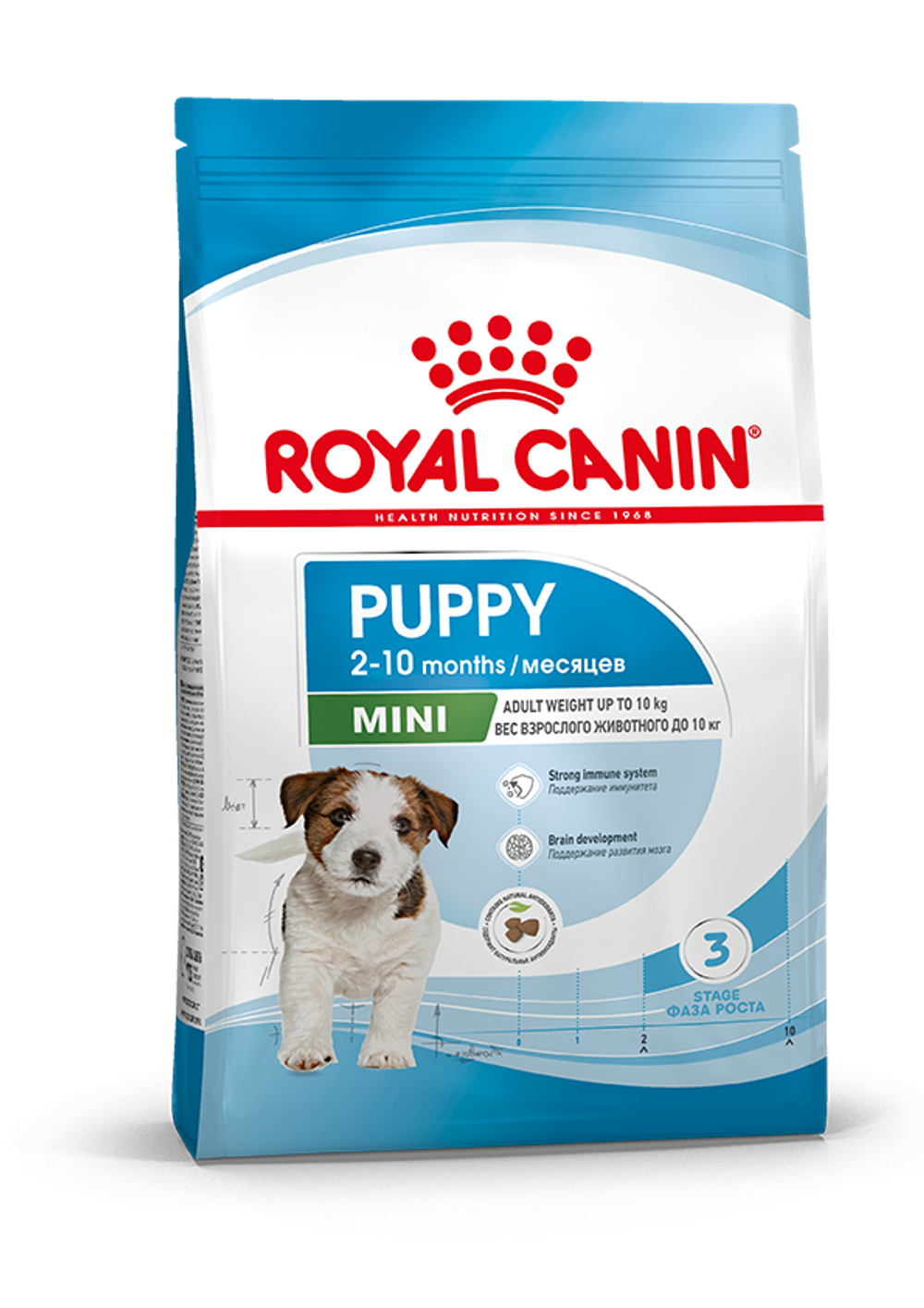MINI PUPPY 800г ROYAL CANIN