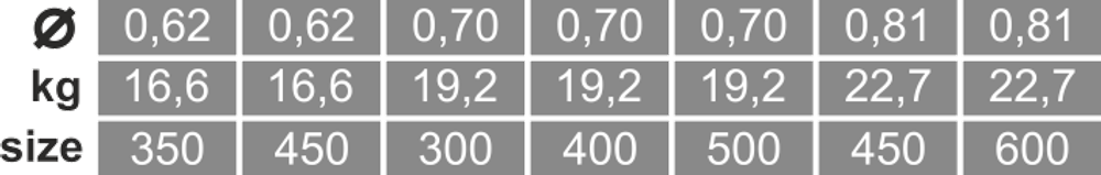 Флюорокарбоновые поводки HITFISH Strong inisible Leader