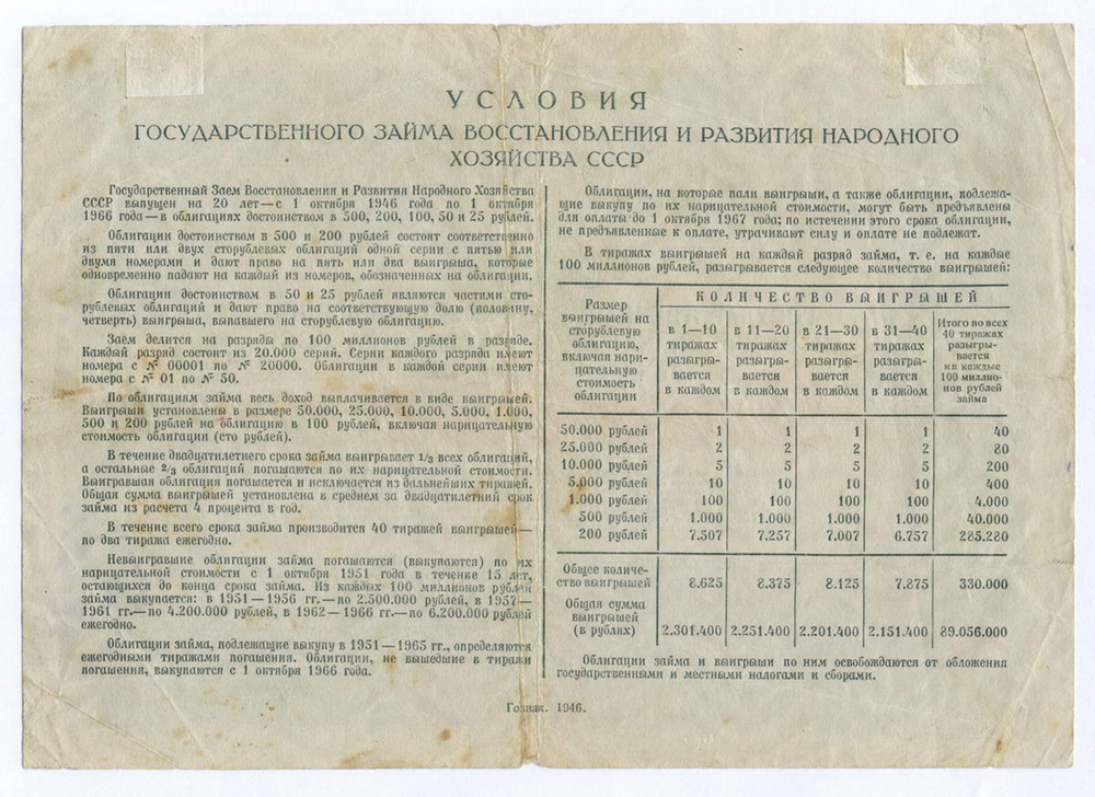 Облигация 200 рублей 1946 год. Заем восстановления и развития народного хозяйства. Серия № 010494. F