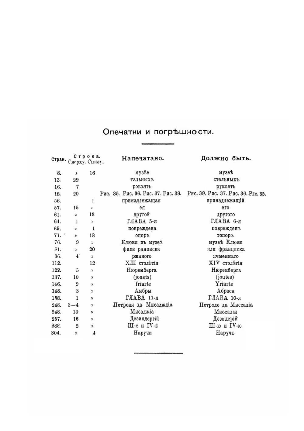 Оружие. Руководство к истории, описанию и изображению ручного оружия с древнейших времен до начала XIX века | П. фон Винклер