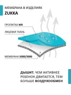 Зимний комбинезон теплый мембрана