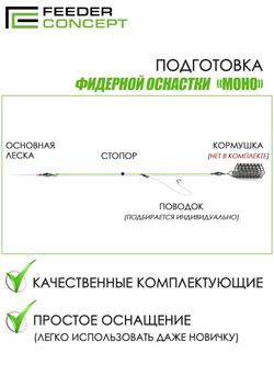 Оснастка фидер. FEEDER-GUM прозр. нить 40см 120г 2шт.