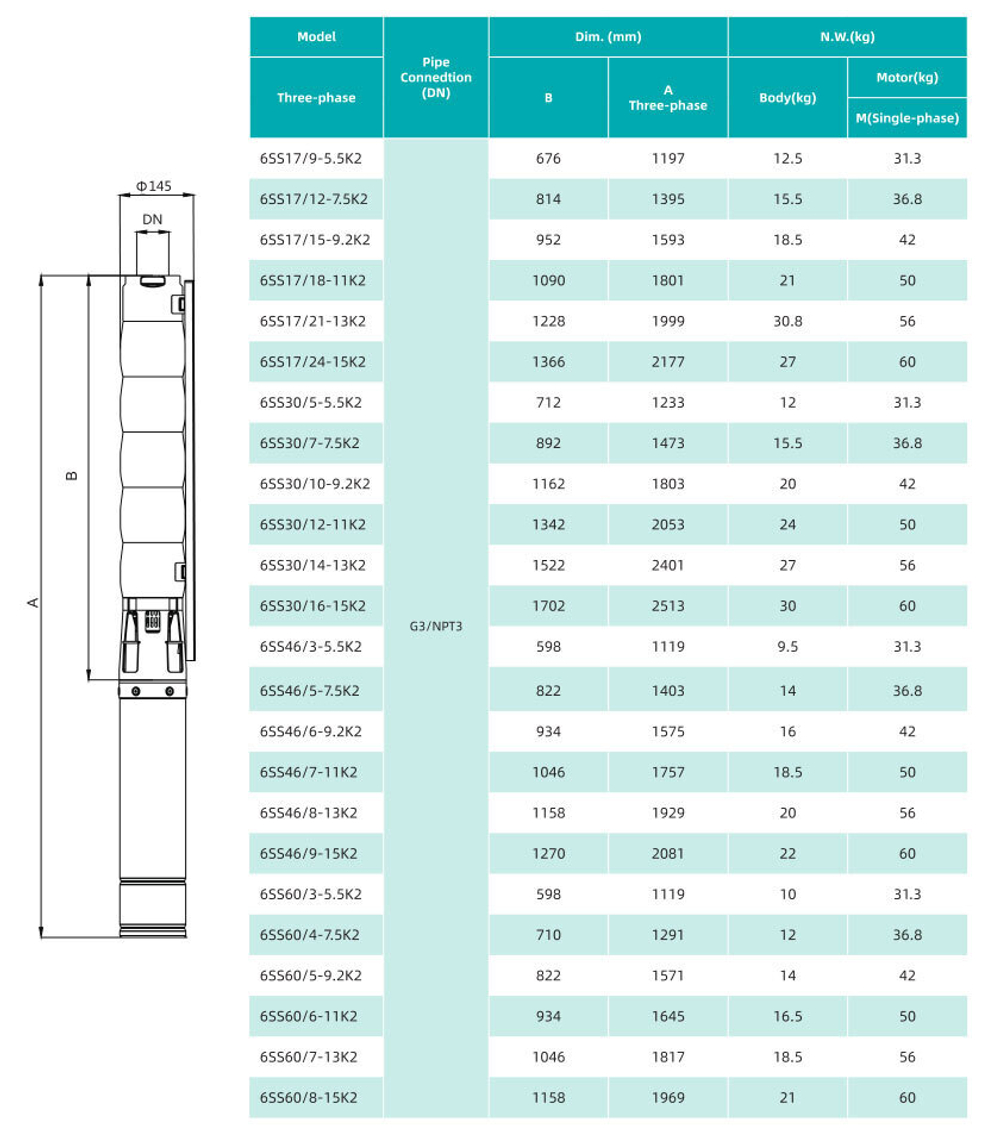Погружной скважинный насос серии 6SS(K2), Shimge