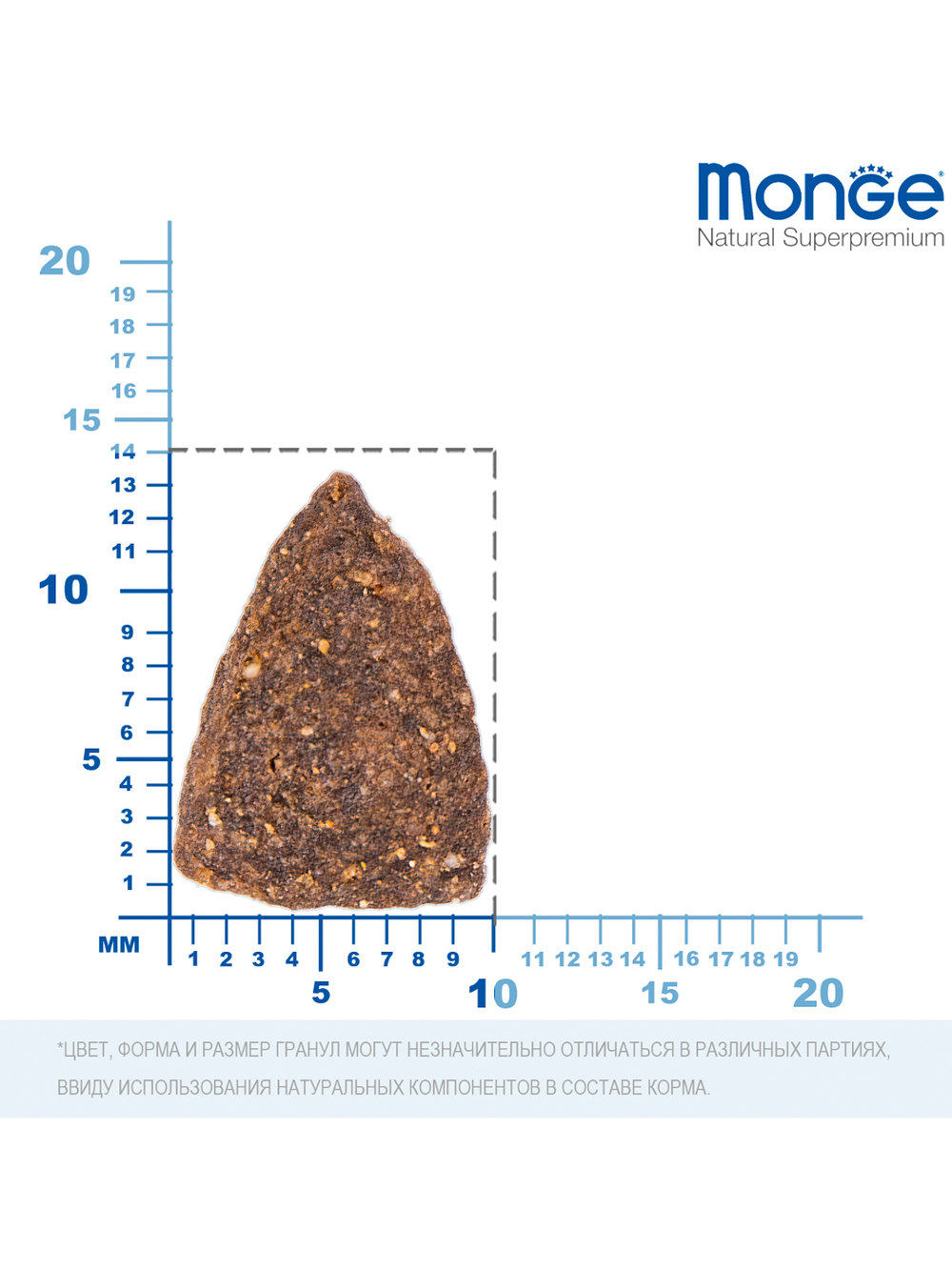 Сухой корм Monge Dog Speciality Line Monoprotein для взрослых собак всех пород, из лосося с рисом 2,5 кг
