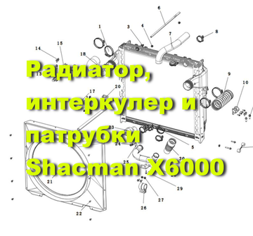 Радиатор, интеркулер Shacman X6000