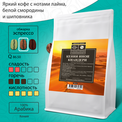 Кофе Кения Инои Киандери