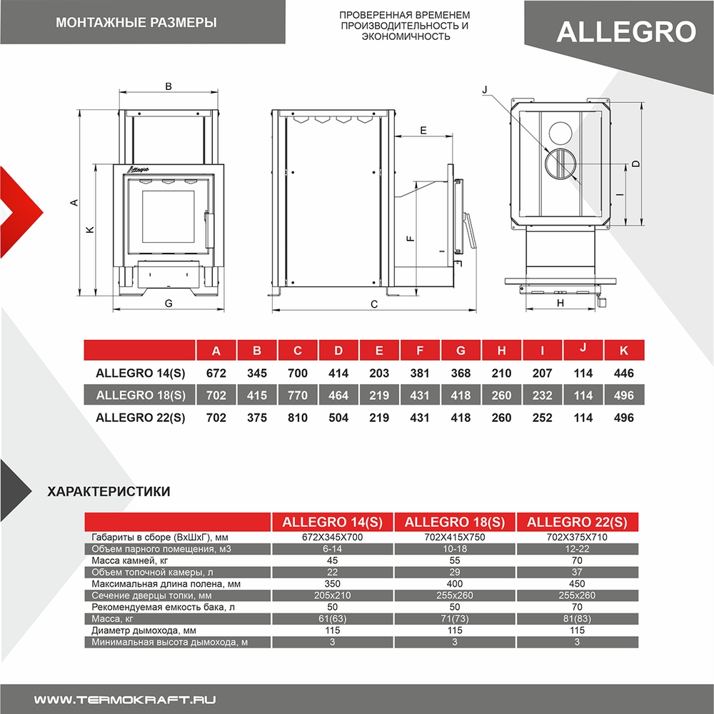 Печь-каменка ALLEGRO 22 (Аллегро 22) конвекционная