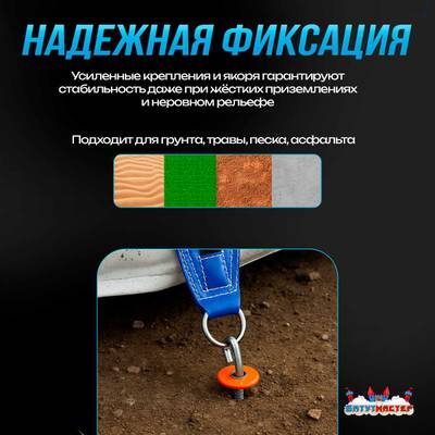 Надувная подушка «SafeZone» для приземлений и отработки трюков, 10×6×1,5 м