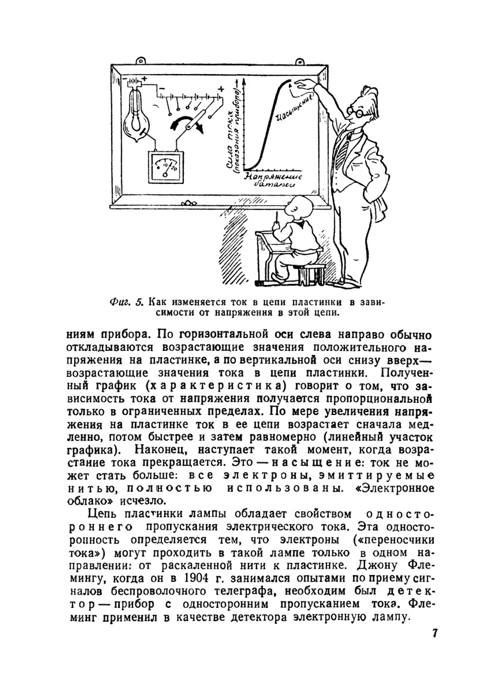 Как работает радиолампа, классы усиления. Массовая радиобиблиотека (МРБ). Выпуск 1 | С.А. Бажанов