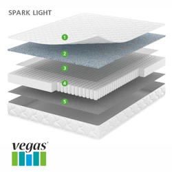 Матрас Spark Light