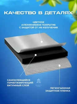 Самоклеящаяся битумная лента герметик NICOBAND - ТЕХНОНИКОЛЬ, 10 м х 10 см, серебристый