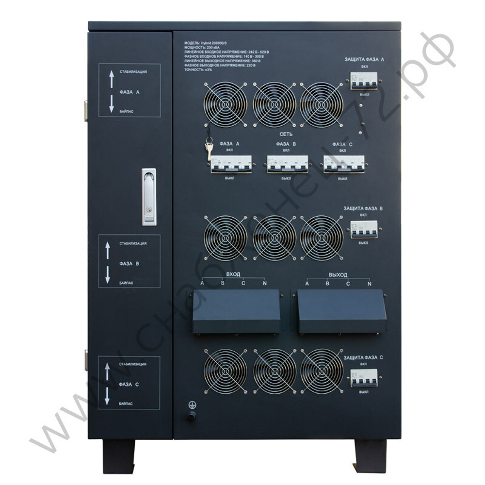 Стабилизаторы напряжения Энергия Hybrid II трехфазные