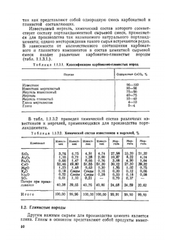 Цемент | В. Дуда
