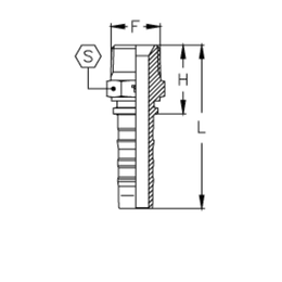 BSPT Interlock