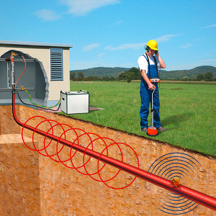 Поиск места повреждения кабельной линии электропередач 0,4-10 кВ