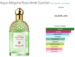 Aqua Allegoria Rosa Verde Guerlain (Коробка парфюма без слюды, парфюм новый, распаковка для фото)