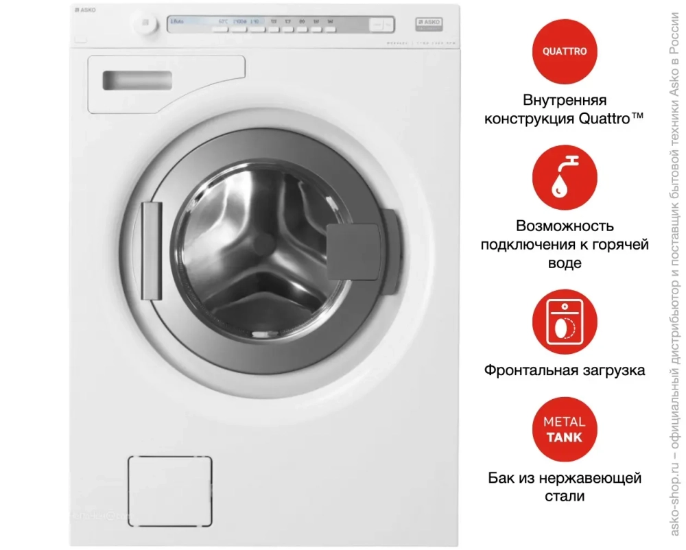 Стиральная машина Asko W8844 XL W фото 4