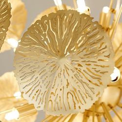 Настенный Светильник Inca Twig Wall A By Imperiumloft