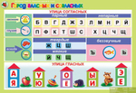 Комплект таблиц Обучение грамоте 5-6 лет. "Маленький грамотей". (8 таблиц+16 карт.)