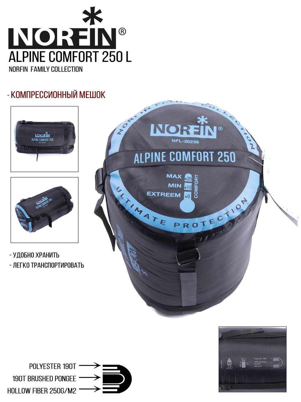 Мешок-одеяло спальный Norfin ALPINE COMFORT 250 R (молния справа)